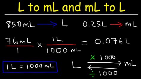 how many liters in a ml.